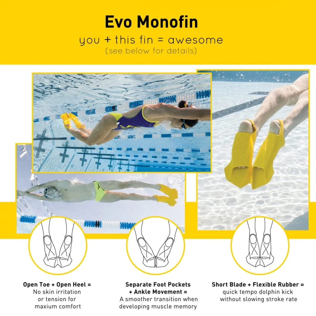 Plaukmenys FINIS Evo Monofin Plaukmenys FINIS Evo Monofin