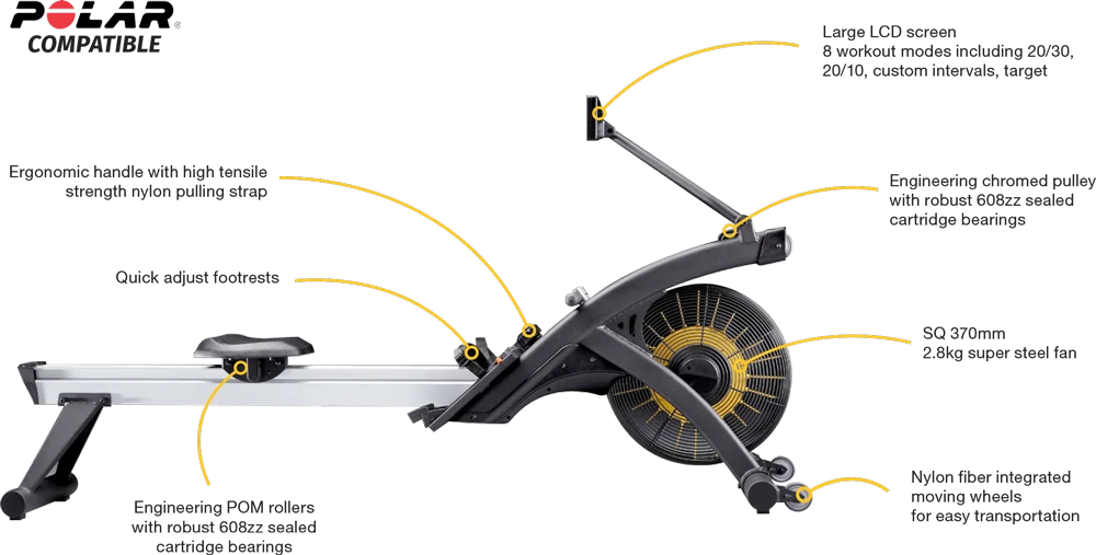 Irklavimo treniruoklis ReNegaDe Air Rower ARC100 Irklavimo treniruoklis ReNegaDe Air Rower ARC100