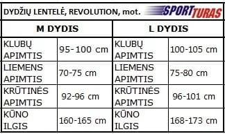 Plaukimo kostiumas moterims REVOLUTION S6 (FINA patvirtintas) Plaukimo kostiumas moterims REVOLUTION S6 (FINA patvirtintas)