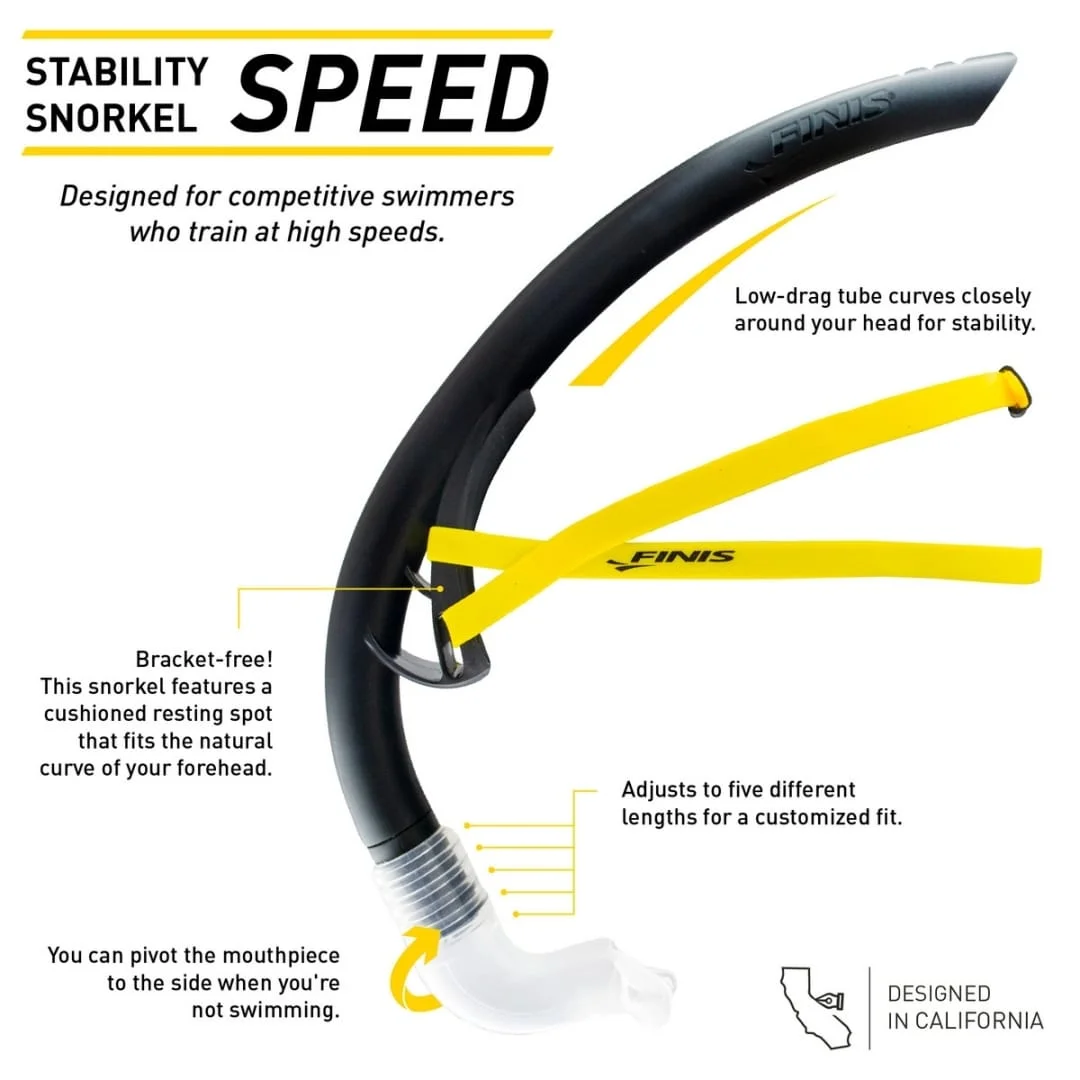 Plaukimo vamzdelis FINIS STABILITY Snorkel Plaukimo vamzdelis FINIS STABILITY Snorkel