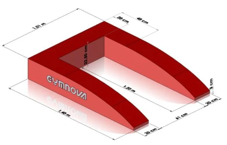 Tiltelio apsauga Gymnova Tiltelio apsauga Gymnova