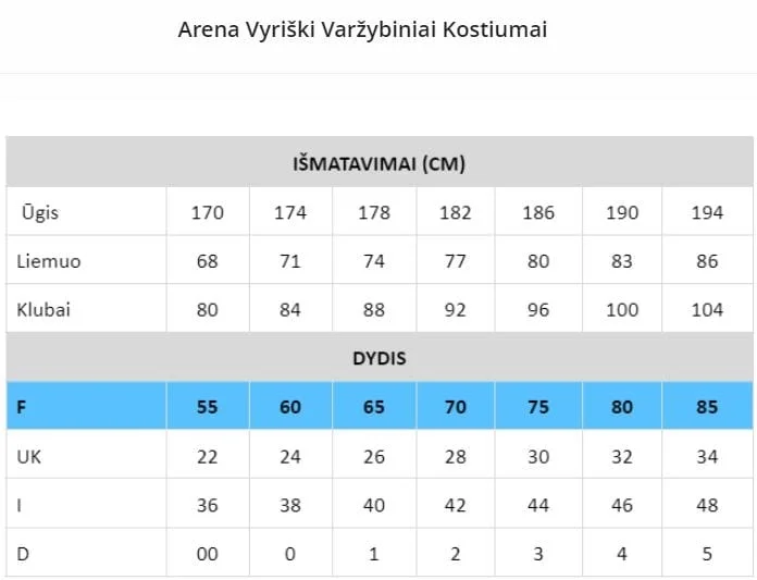 Varžybinės plaukimo glaudės ARENA St Next, juoda Varžybinės plaukimo glaudės ARENA St Next, juoda