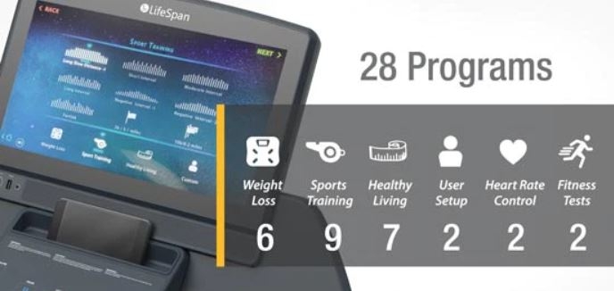 Bėgimo/ėjimo takelis LifeSpan TR7000iM - Image 4