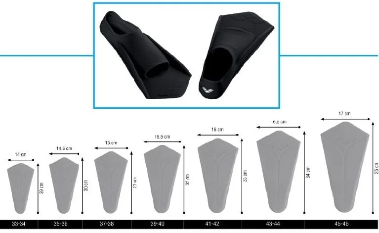 Trumpi silikoniniai Arena Power Fin plaukmenys black/silver Trumpi silikoniniai Arena Power Fin plaukmenys black/silver