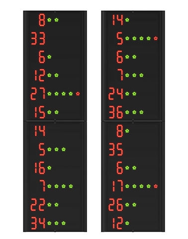 Informacinė švieslentė FC12B2 pražangoms fiksuoti 2x12