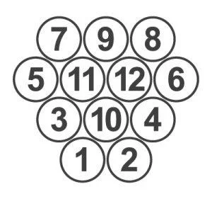 Žaidimas vaikams Finnish Skittles Žaidimas vaikams Finnish Skittles