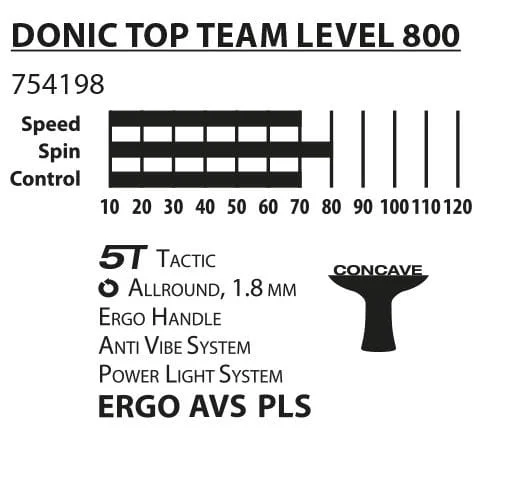Stalo teniso rakete DONIC 800 Stalo teniso rakete DONIC 800