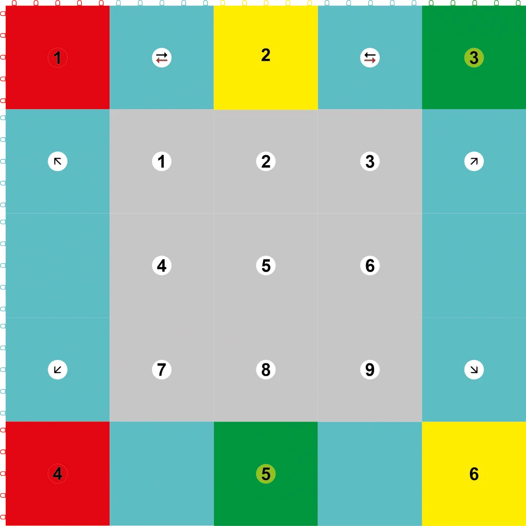 Treniruočių zona MY FLOORBALL Skills Zone 360